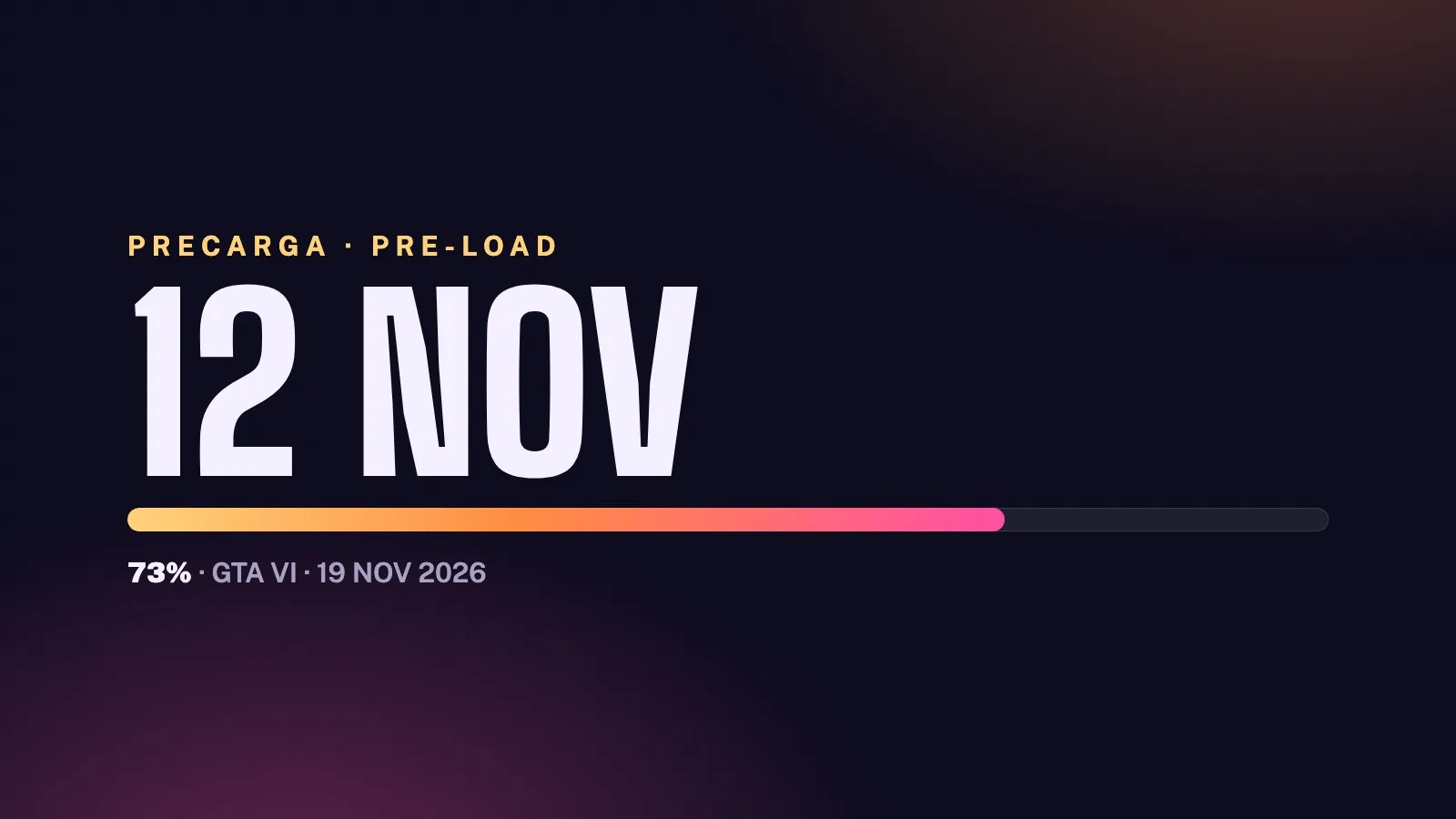Graphic with the date 12 NOV and a half-filled download bar